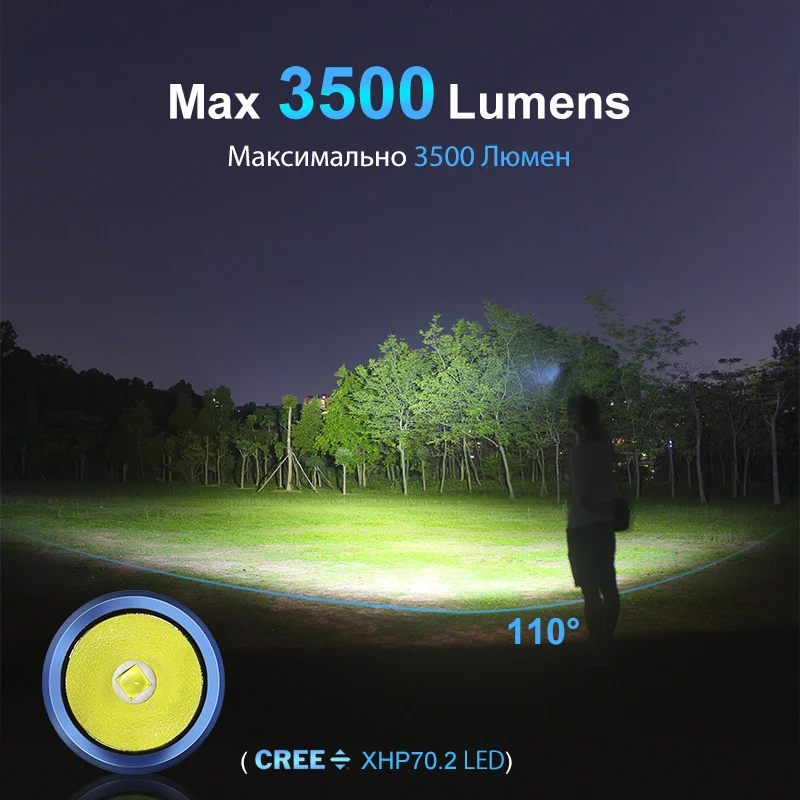 LUMINTOP ODF30C перезаряжаемый светодиодный фонарик Cree XHP 70,2 3500 люменисцентный тактический фонарик на 26650 Аккумулятор для пеших прогулок, езды