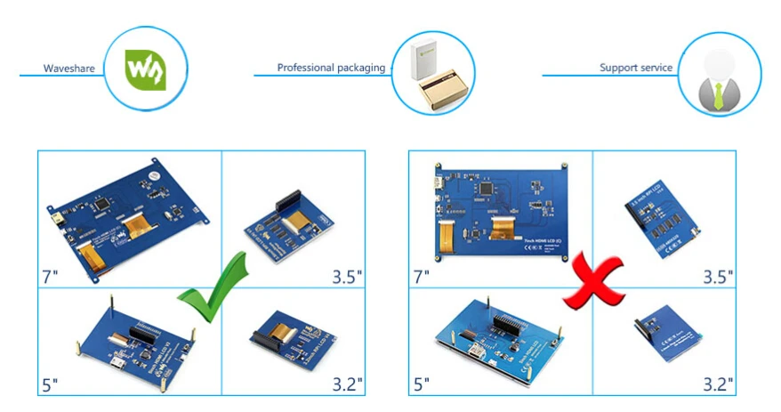 Waveshare 10,1 дюймов HDMI lcd 1024*600 разрешение резистивный сенсорный экран дисплей для Raspberry Pi работа как компьютерный монитор