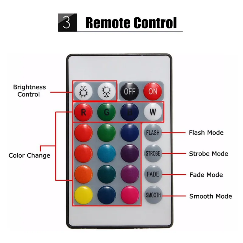 30/50/100/150/200CM Battery Powered 5050 RGB LED Flexible Strip Light + Remote Party Home Decor DC5V