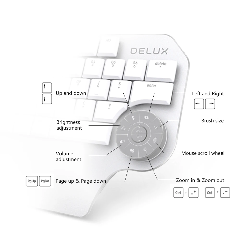 وضع Limo الذكية مخفض USD العمودي لاسلكية الطلب المفاتيح مصمم تعمل Delux T11 واحدة مفاتيح المزدوج تخصيص Dollar بالبلوتوث United سعر Spencers States ماوس ديلوكس اليد سماعة كومبو لوحة 13 وضع Limo الذكية مخفض 13