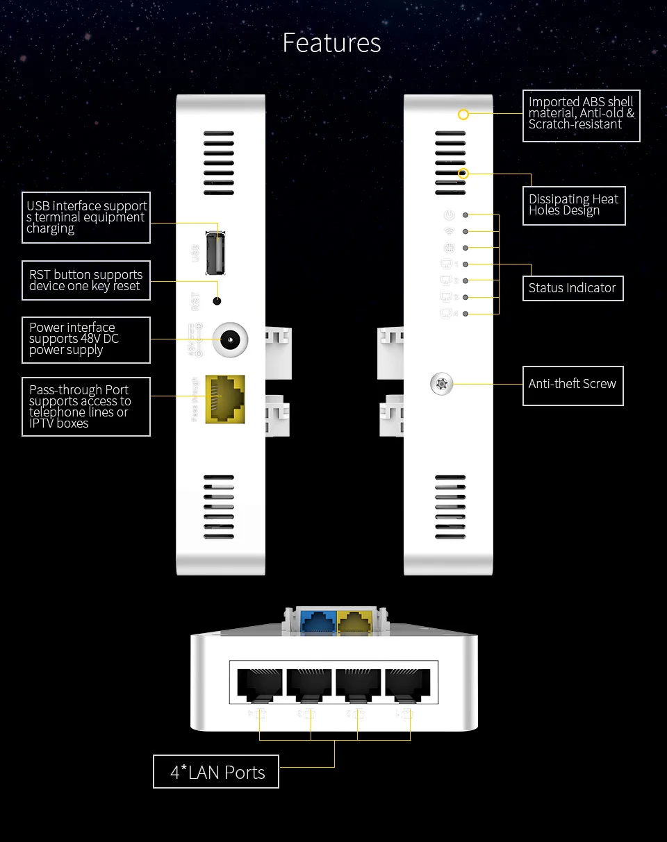 COMFAST 1200Mbs настенный встроенный AP маршрутизатор 2,4G 5,8G двухдиапазонный беспроводной Wi-Fi Wave2 точка доступа USB зарядное устройство+ 5* RJ45 порт CF-E560AC