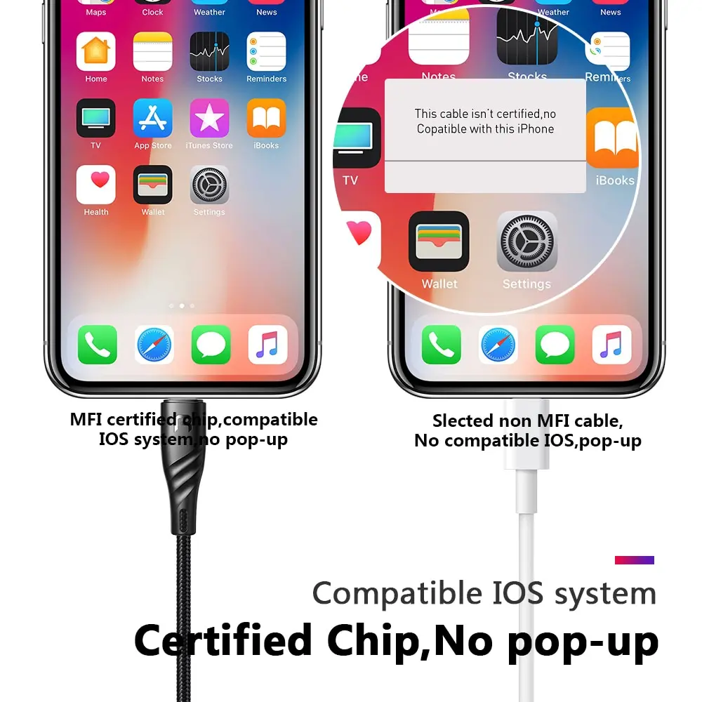 Mcdodo MFi Сертифицированный C94 USB C к Lightning Кабель PD Быстрая зарядка type C кабель для передачи данных для iPhone XS MAX XR X 8Plus iPad Pro