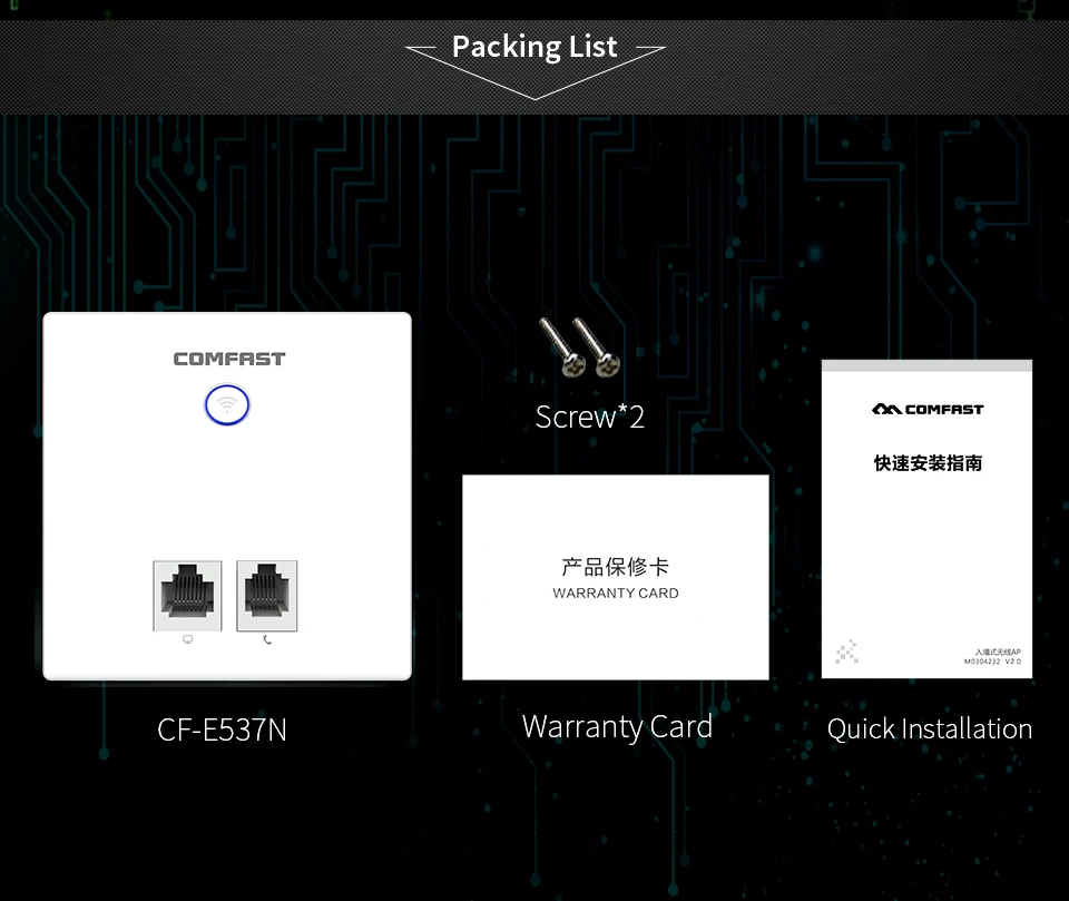 4 шт. Dual band 2,4 г + 5,8 Г в настенное устройство 750 Мбит/с Беспроводной точка доступа RJ45 Wi-Fi ap + 1 AC Wi-Fi роутера шлюз для Hotel Villa паб