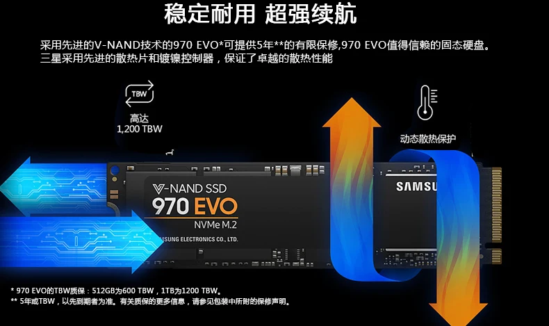 Samsung 970EVO внутренний SSD MZ-V7E250BW MZ-V7E500BW 250 ГБ 500 ГБ 1 ТБ 2,5 дюймов M.2 2280 твердотельный накопитель для ноутбук/Desktop