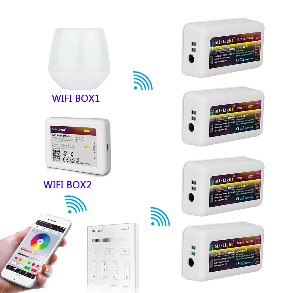 

Milight T1 4-zone RF Panel Remote Controller-Wireless Brightness Dimming With FUT036 Single Color LED Dimmer for led lamp