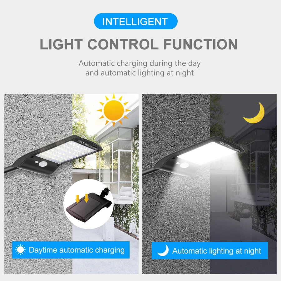 36 светодиодный светильник на солнечной батарее, водонепроницаемый, с датчиком движения, аварийный, безопасный светильник на солнечной батарее, настенный светильник для двора, сада, улицы