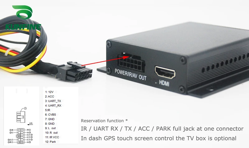 12-24V Автомобильный DVB-T приемник коробка HDTV один тюнер MPEG4 MPEG2