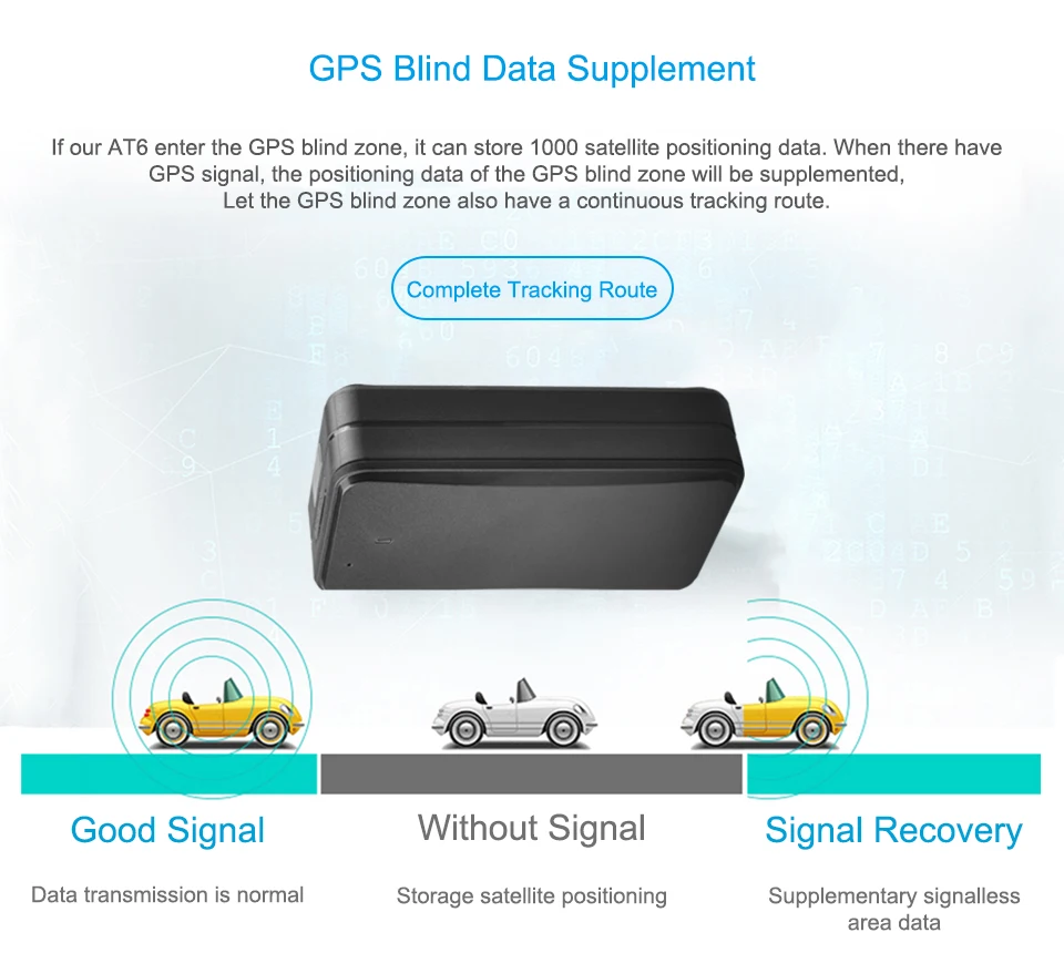 tracker for car Concox Original 3G WCDMA GPS Car tracker AT6 Best GPS Strong magnet waterproof 10000mAh Realtime Tracker Geo-fence alarm mini gps tracker