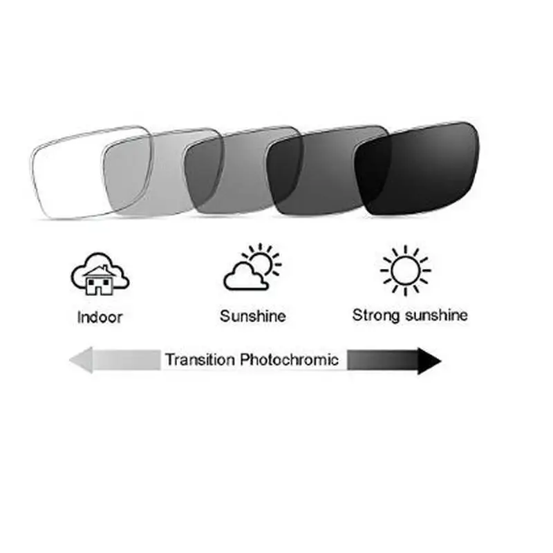 Модные трендовые Оптические солнцезащитные очки для близорукости, солнечные фотохромные готовые оптические очки, очки для близорукости по рецепту, оправа с коробкой NX