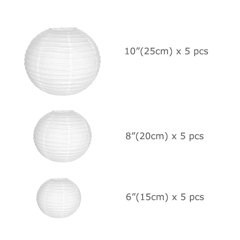 size