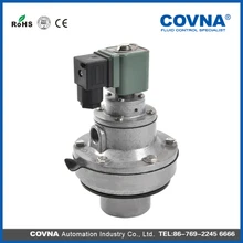 Китай(материк) с двумя катушками и медным