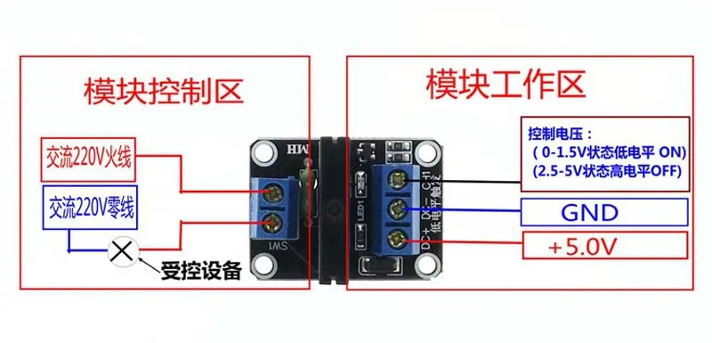 5 V низкоуровневый твердотельный релейный модуль с предохранителем твердотельное реле 250V2A