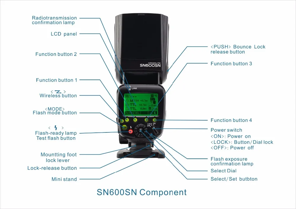 Shanny SN600SN ведущей вспышки Speedlite i-ttl HSS 1/8000 s GN60 для Nikon D7500 D7300 D5600 D5200 D3400 D850 D810 D800 D750 D500 D5