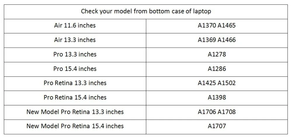 Используется для Macbook Air ram 2013 год материнская плата 13," A1466 i7 Материнская плата 1,7 ГГц 8 Гб 820-3437-B