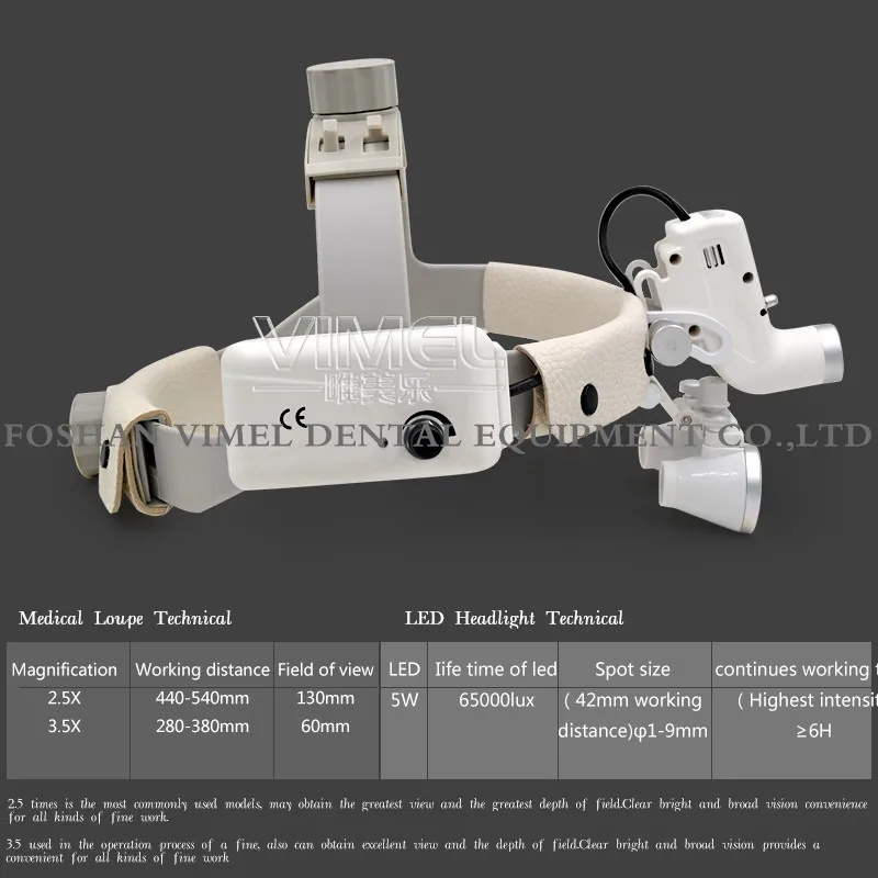 Стоматологическое оборудование хирургические медицинские стоматологические лупы стоматологические очки 3,5X420 мм+ светодиодный светильник на голову
