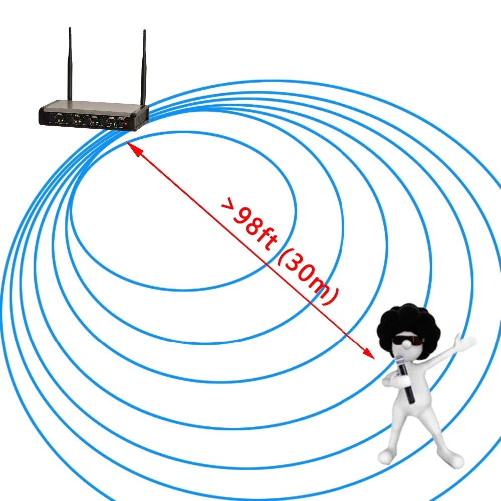 LOMEHO LO-U9040 4 Way UHF 4 ручной церковный караоке Dj вечерние встречи беспроводной микрофон