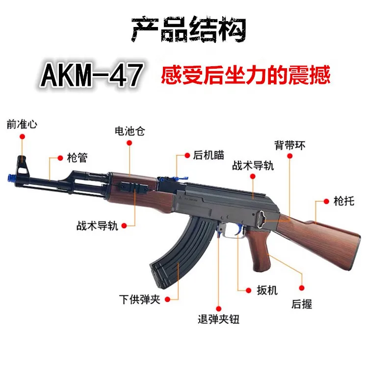 Запчасти для авто RENXIANG AKM-47 журналы шестерни металлическая крышка модификации гель бластер