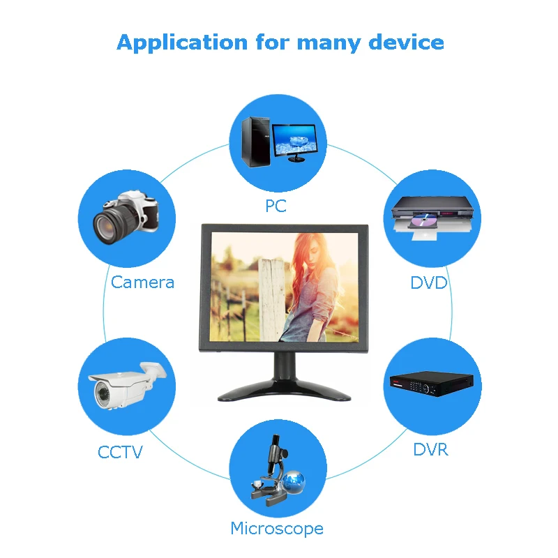 8 дюймов Desktop резистивный Сенсорный экран монитор 1024*768 VGA HDMI BNC CCTV монитор с сенсорным экраном AV/BNC/VGA/HDMI/USB интерфейс