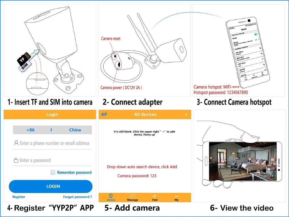 4G Camera-Manual