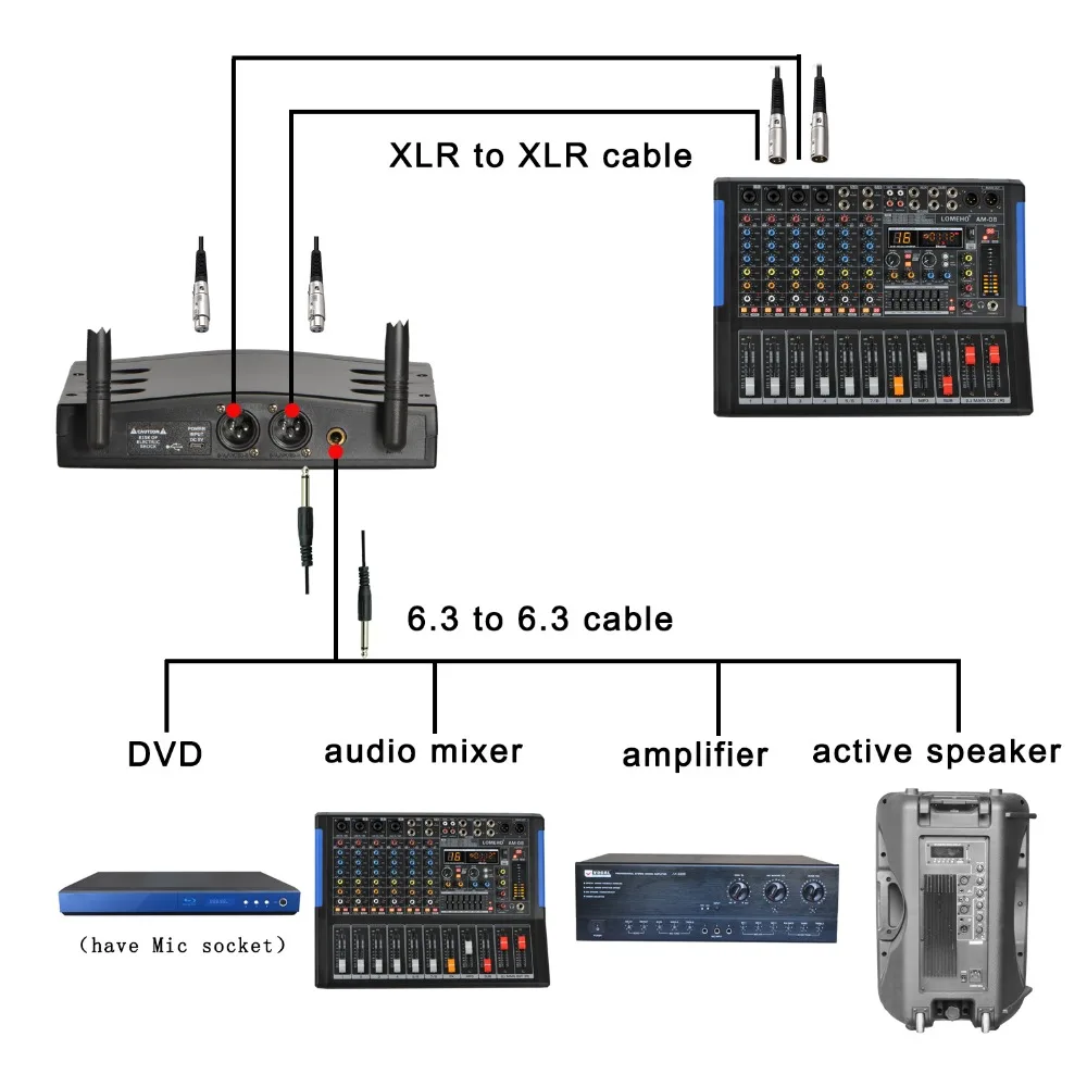 LOMEHO LO-U21 2 Way 2x16  Adjustable Frequency 2