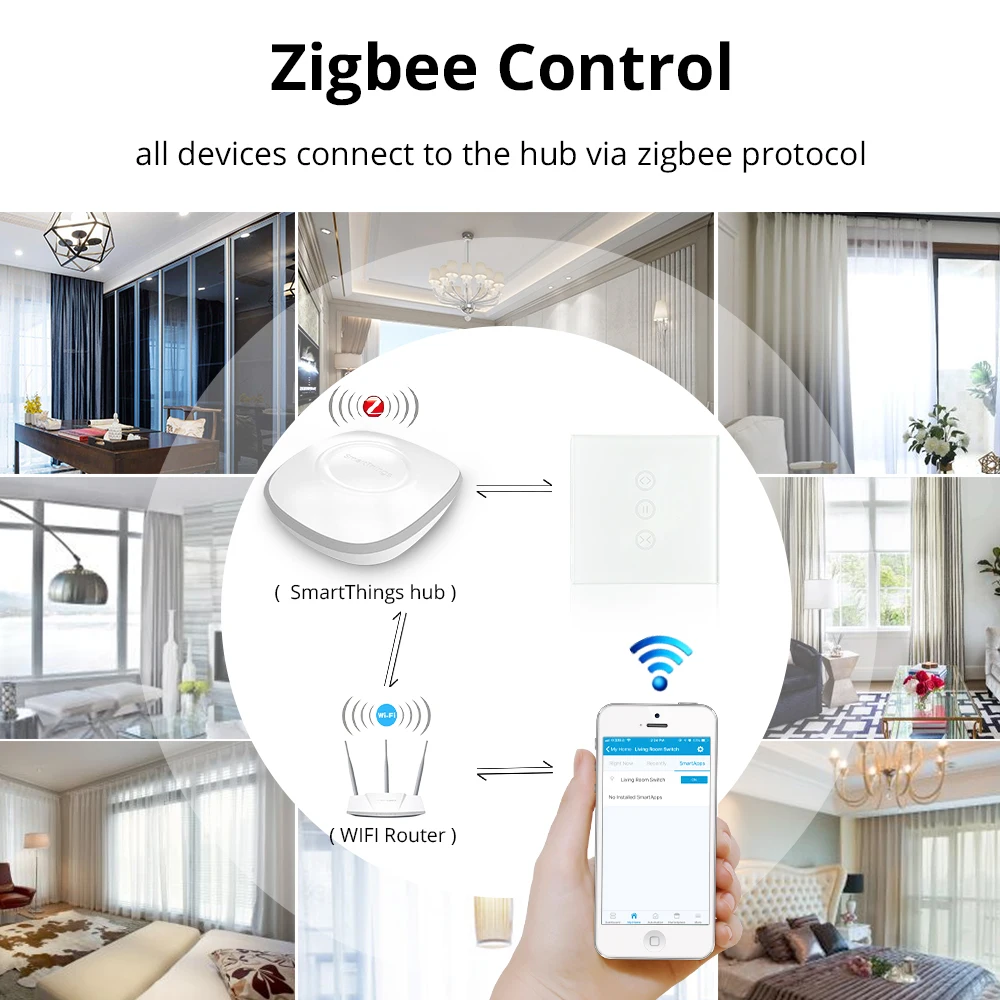 Zigbee EU настенный переключатель для штор, совместимый с SmartThing Hub для электрических штор, моторизованный роликовый тент