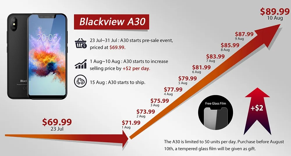 HTB1LVSnXi6guuRkSmLyq6AulFXah