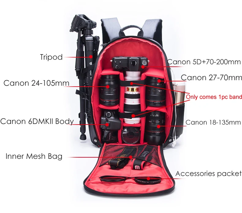 Водонепроницаемый рюкзак для фото камеры модный стиль видео DSLR нейлоновая сумка подходит для ноутбука 15,6 дюймов для Canon Nikon sony штатив Объектив SLR