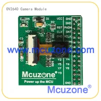 Demo board 