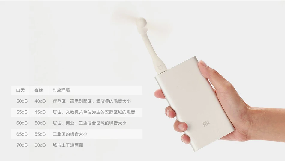 Original Xiaomi Mijia USB Portable fan, USB for Power bank  laptop notebook computer, Flexible Pocket fan (3)