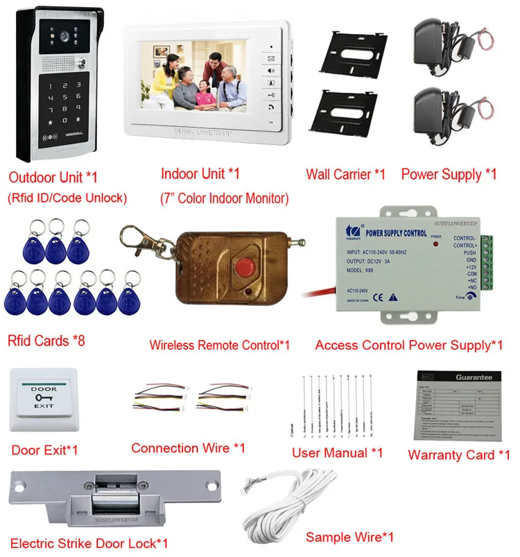 IDS-V7OFE-W-1V1