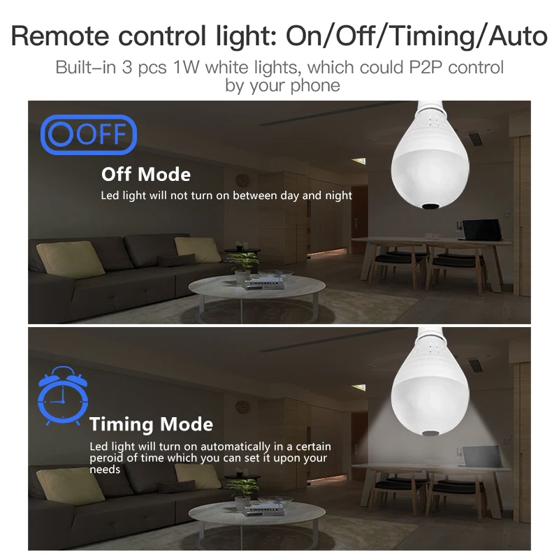 Лампа с Wi-Fi IP мини-камерой 960P HD для домашнего видеонаблюдения, беспроводная панорамная видеокамера с углом обзора 360 градусов, поддержка TF карты