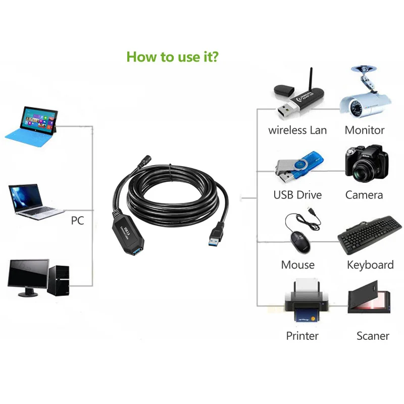 Кабель удлинитель ult best USB 3 0 длиной 5 м активный повторитель длинные кабели типа