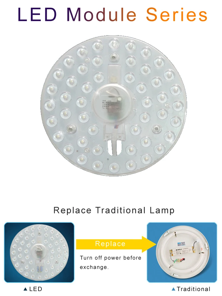 Светодиодный модуль, потолочные лампы, запасные части AC110/220 V, осветительный прибор, заменить потолочные светильники вместо люминесцентной трубки, круглые квадратные
