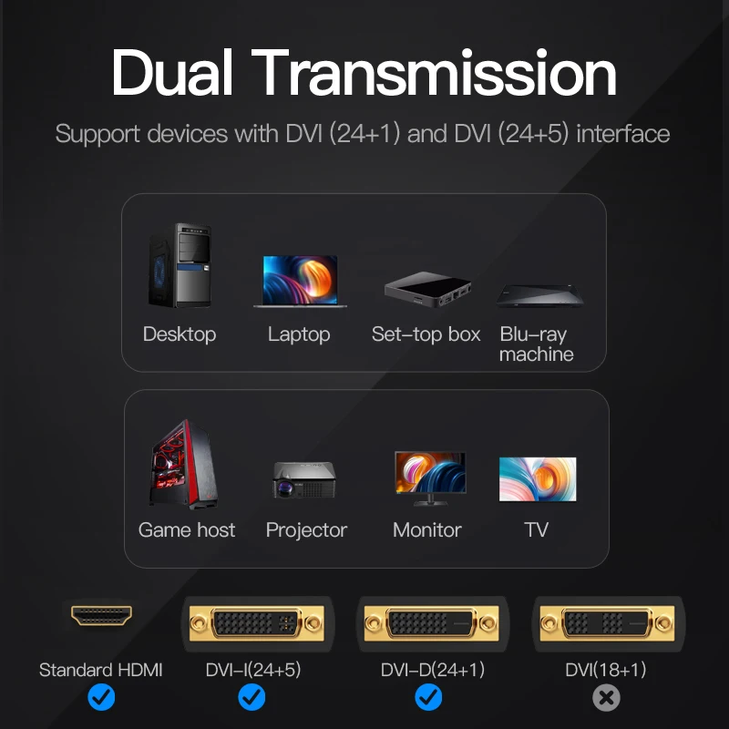Vention DVI к HDMI Кабель адаптер двунаправленный D 24 + 1 папа гнездовой разъем конвертер