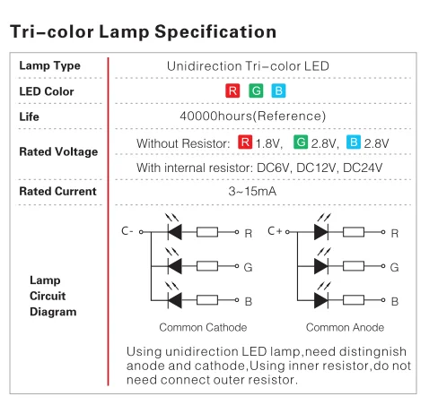 ELEWIND 16 мм с фиксацией типа RGB led Цвет(PM162F-11ZE/J/RGB/12 V/A 4 контакта для светодиодов