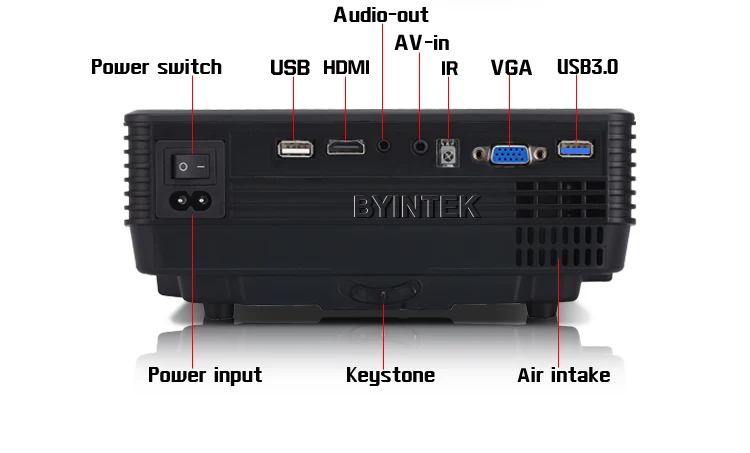 2016 Последним BT905 BYINTEK Проектор Для Домашнего Кинотеатра HD 1080 P Видео LCD HDMI USB мини