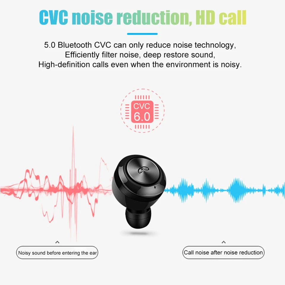 TWS Bluetooth 5.0 Earphones Wireless Headphones Gaming Stereo Headset Handsfree Mini Blutooth Earphone Sport Earbuds For Phone (15)