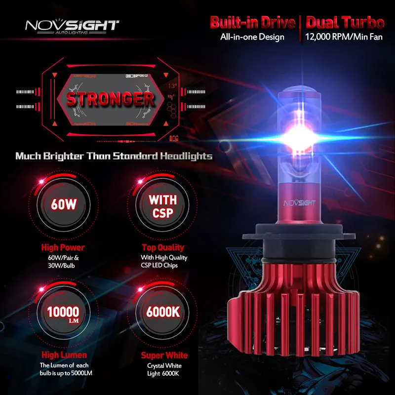 Car Headlight Bulbs (2)