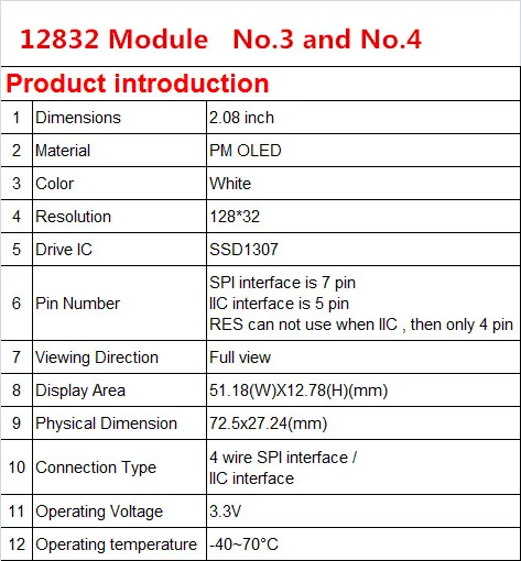 12832 2,08 дюймовый дисплей SSD1307 PM OLED 256x64 SH1122 7pin 4-провод SPI 3-провод SPI I2C белого и синего цветов на выбор, с адаптером PCB