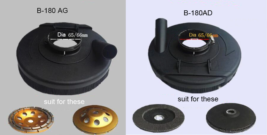 180 нейлоновая угловая шлифовальная машина пылеуловитель Пылезащитная крышка