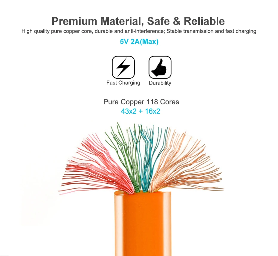 USB Type C Cable,USB C Cable,Type C Cable 7