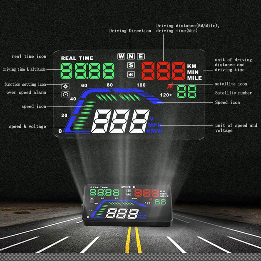 Универсальный Q7 5," мульти Цвет Авто HUD gps головой вверх Дисплей Speedometers панель управления предупреждением лобовое стекло проектов