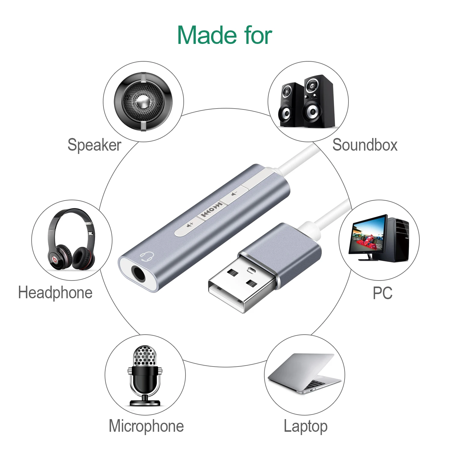 Внешняя звуковая карта, GOOJODOQ 2 в 1 3,5 мм USB аудио интерфейс микрофон адаптер для наушников для ПК ноутбук USB звуковая карта