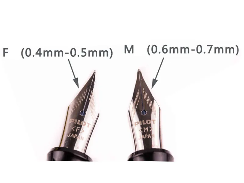 Nib