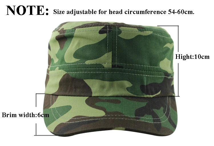 Size2
