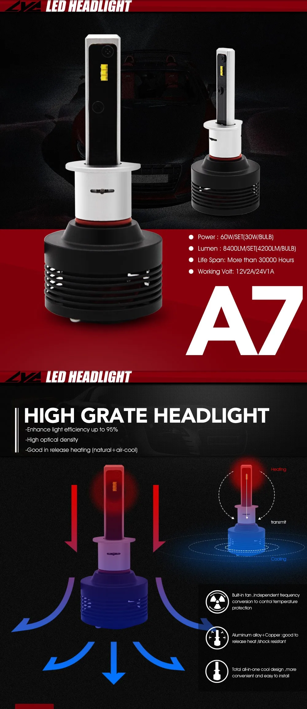 A7H1_01