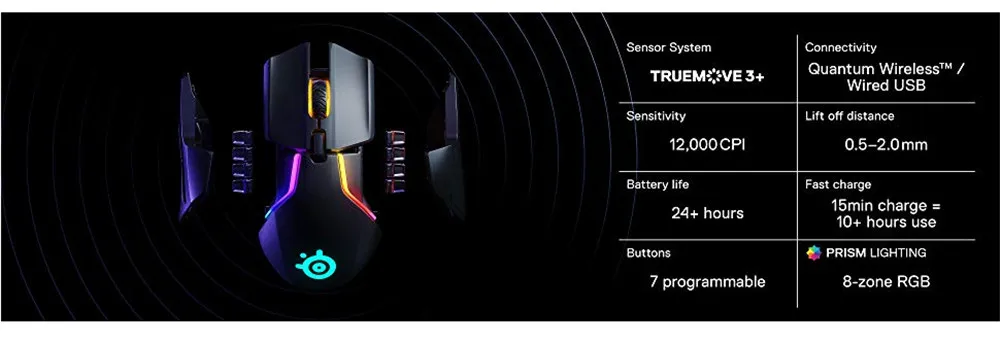 Абсолютно НОВАЯ Беспроводная игровая мышь SteelSeries Rival 650-dualen optischen sensor-einstellbarer Lift-off-Distanz-abstimmbaren