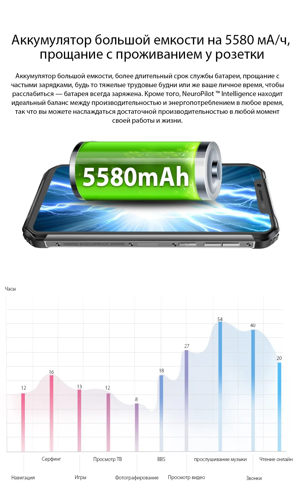 Blackview BV9600 Pro Водонепроницаемый мобильный телефон с IP68 Helio P60 6 ГБ+ 128 ГБ 6,2" 19:9 FHD AMOLED 5580 мАч Android 8,1 смартфон с NFC