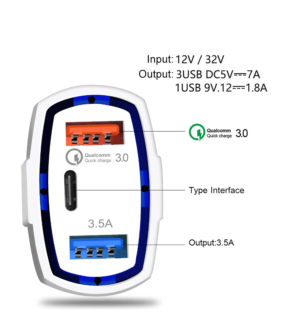 35 W быстрое QC 3,0 usb type-c автомобильное зарядное устройство для мобильного телефона быстрое PD автомобильное зарядное устройство s type C PD 3,0 двойной USB универсальный телефон