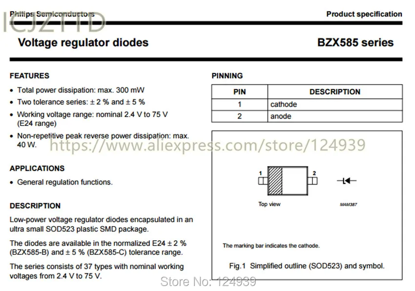 BZX585_